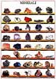 Buy Minerals at AllPosters.com