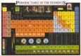 Buy Periodic Table of the Elements - International Edition (English - French - Italian - Spanish - German) at Art.com